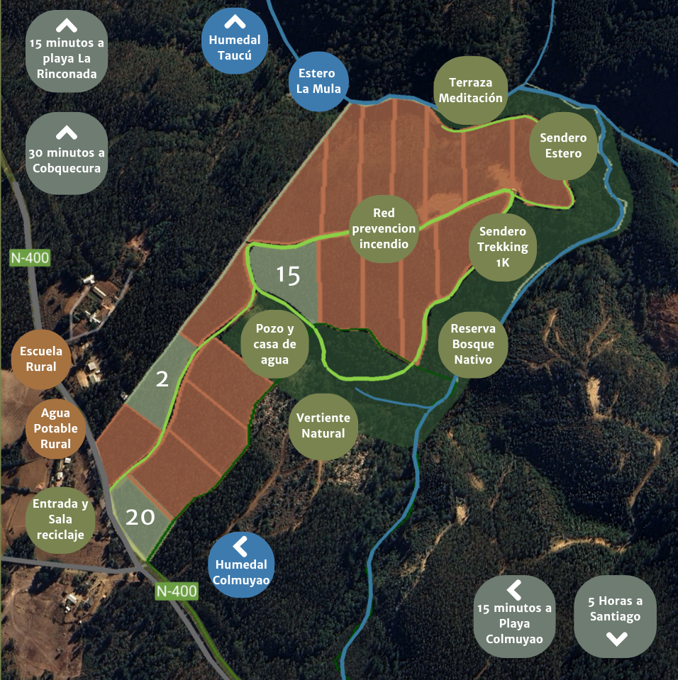 Masterplan El Roble sobre vista satelital en Sector San José